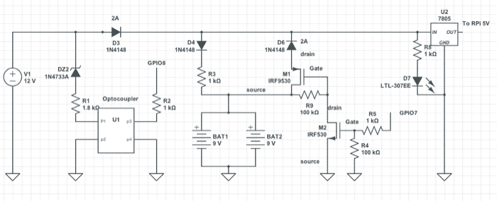 schematic